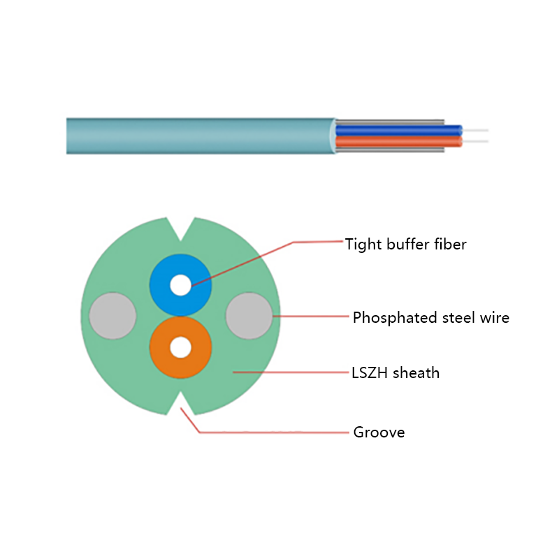 GJXJH FTTH Tight Buffer Indoor Optical Fiber Kabel