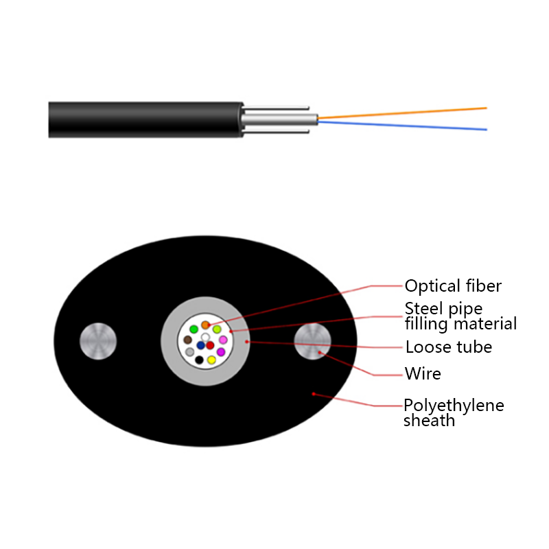FTTH Normal hemoptisk kabel GYXTPY Air Blown Micro Cable