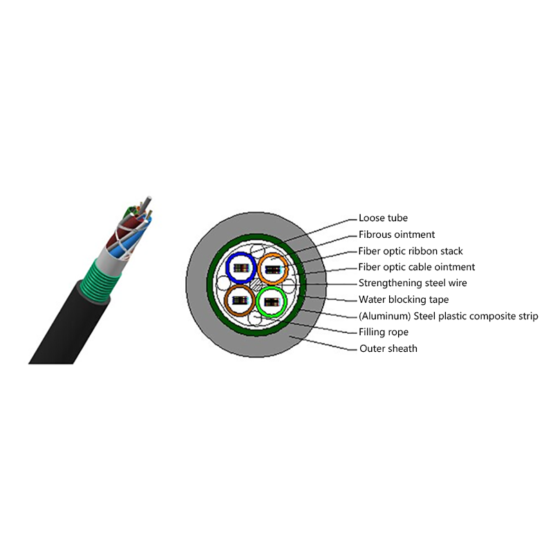 GYDTA(S) Layer Stranded optisk fiberbandkabel