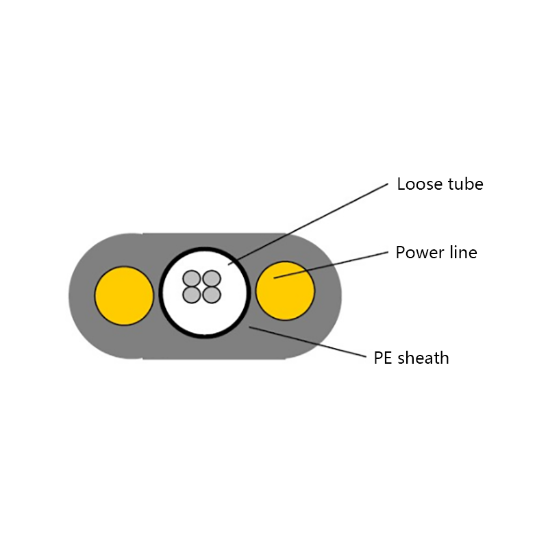 GYXTY+2×1,5㎜2 optoelektronisk kompositkabel