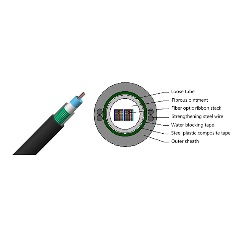 GYDXTW Center Tube Outdoor Optisk Fiber Ribbon Kabel