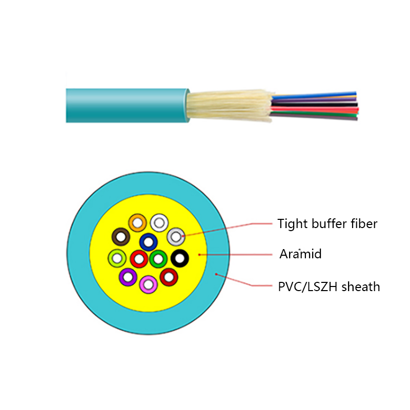 GJFJV inomhus enkel bunt fiberoptisk kabel